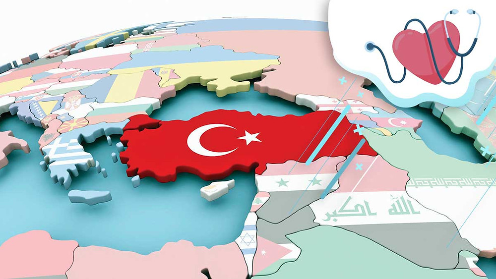 Why Turkey