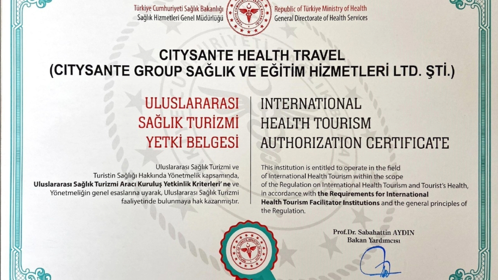 Our Certificates
